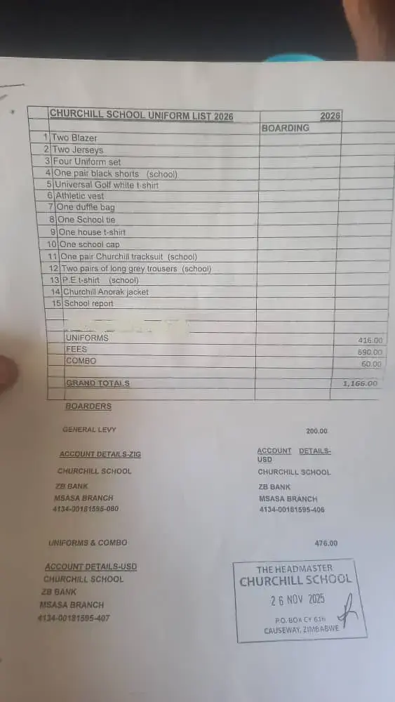 Churchhill school fee structure
