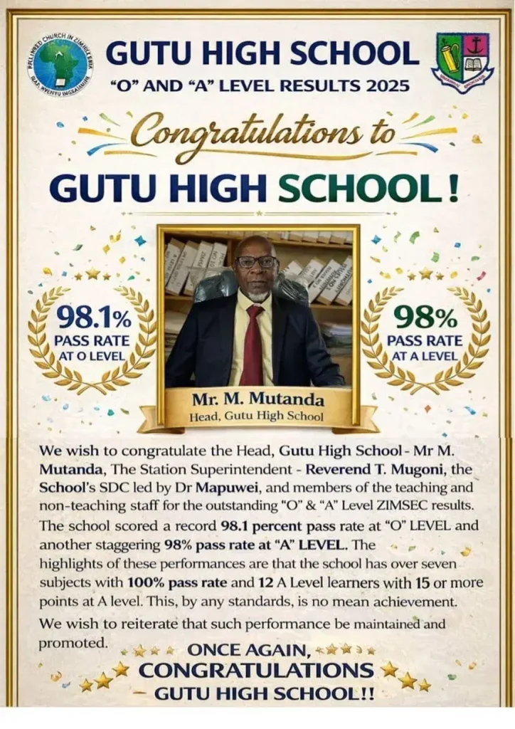 Gutu High 2025 pass rates