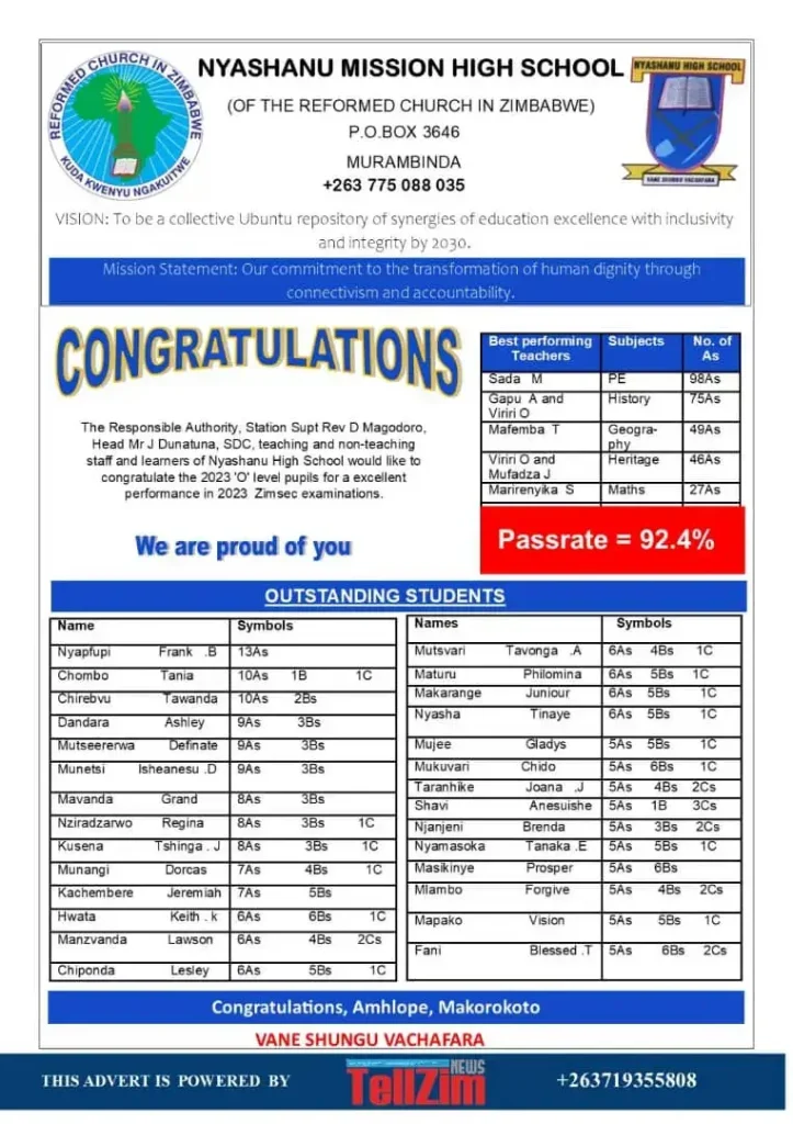 Nyashanu Mission Pass rate