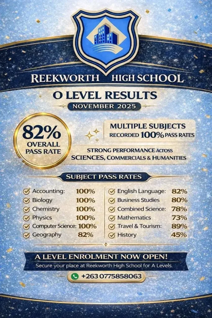 Reekworth Schools 2025 pass rate
