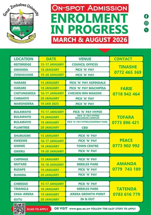 GZU on site admissoons 