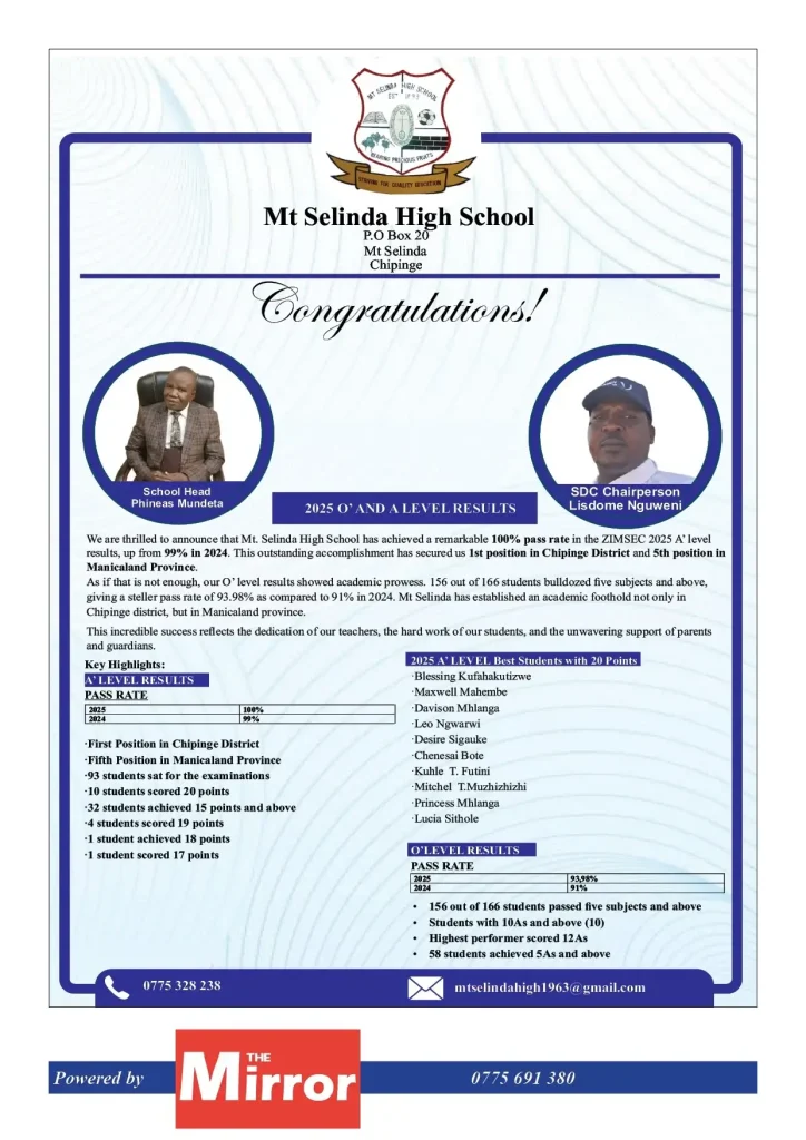 Mt Selinda High School 2025 pass rates