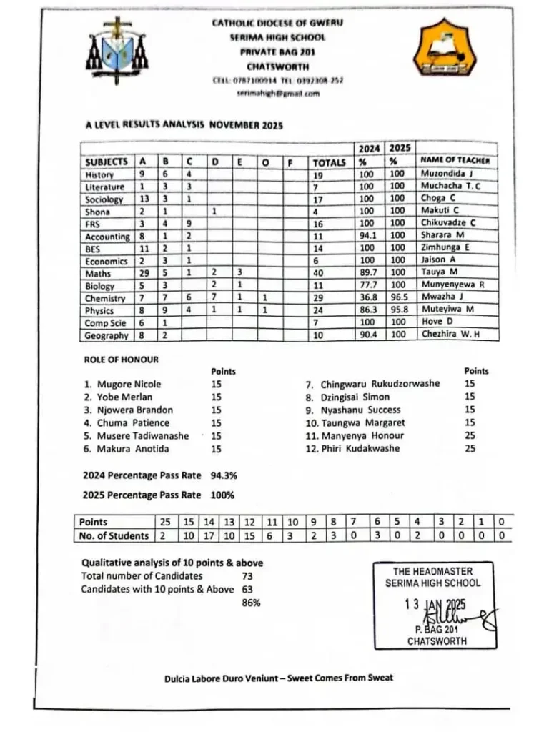 Serima High School 2025 A-level pass rate