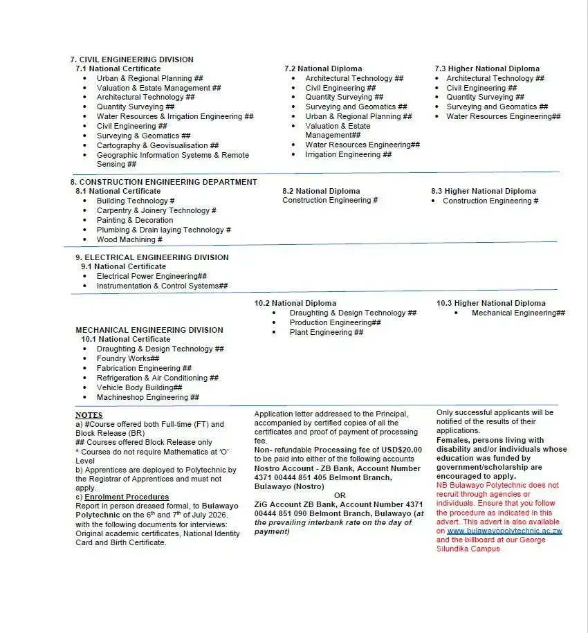 Bulawayo Poly August 2026 Intake