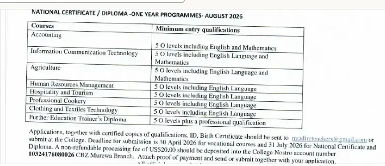 Nyadire Teacher's college August 2026 intake