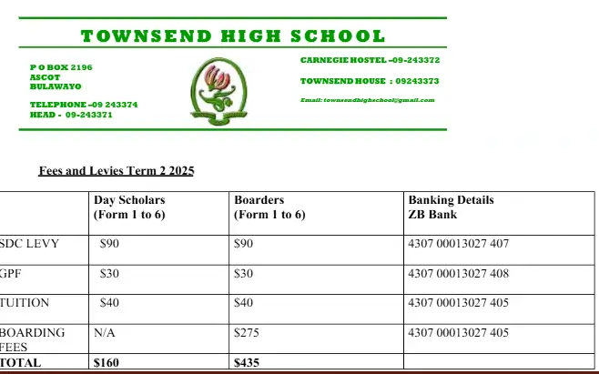 Townsend High School fees