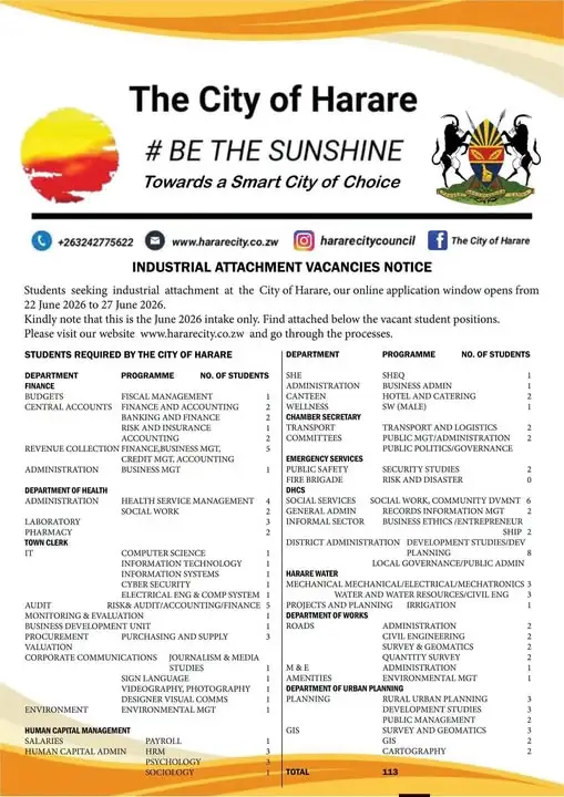 The City of Harare Attachment ad